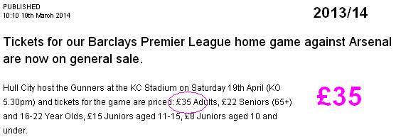 Hull City v Arsenal 2013-14