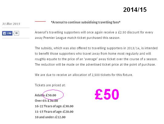 Hull City v Arsenal 2014-15